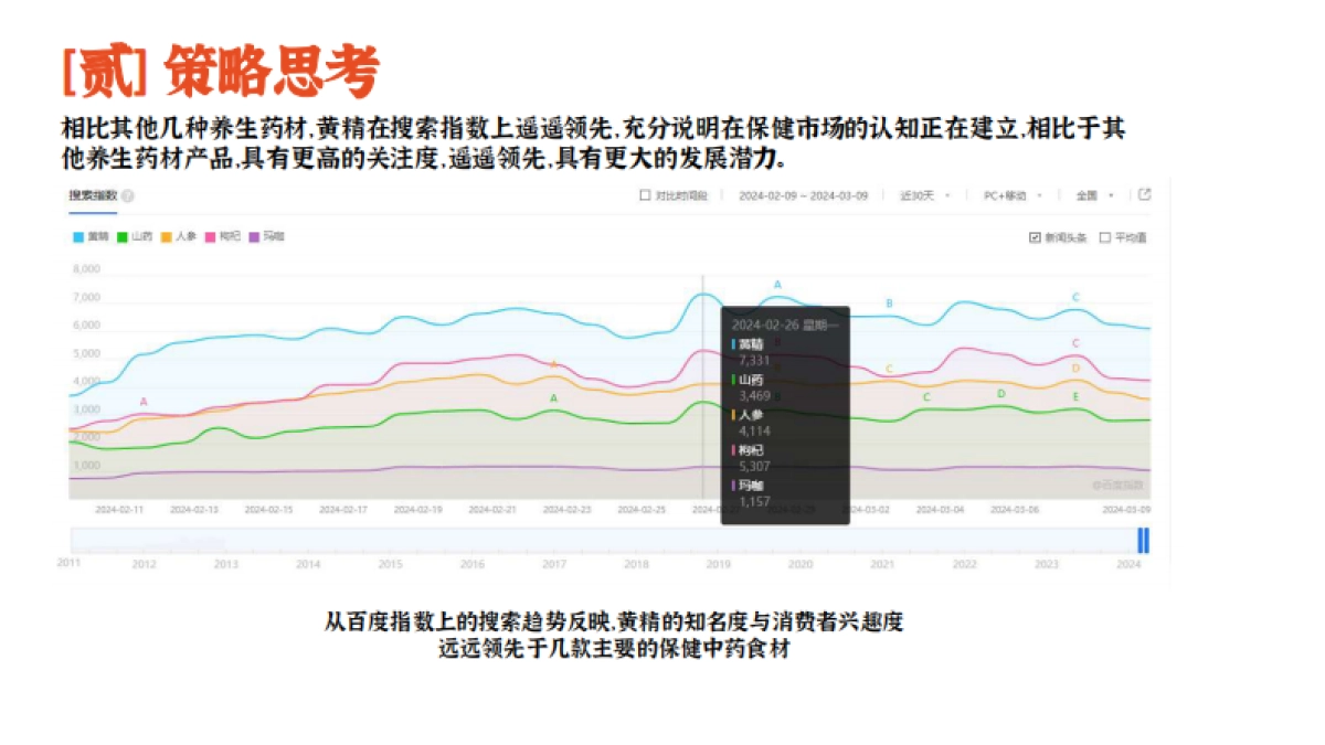 男性保健品品牌包装方案_第6页