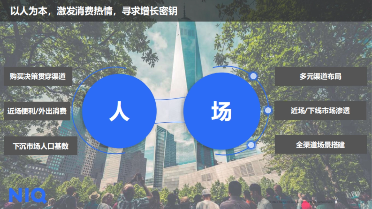 尼尔森IQ：2024中国乳品市场趋势与展望报告_第8页