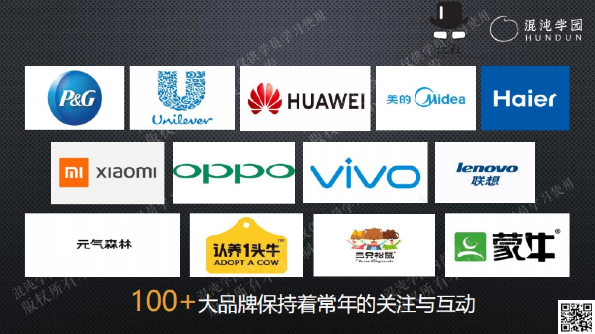 倪叔117页ppt-从0到百万博主 我的IP打造方法论_第7页