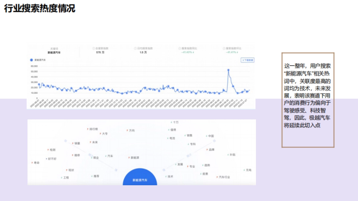 汽车品牌2024知乎营销方案_第7页
