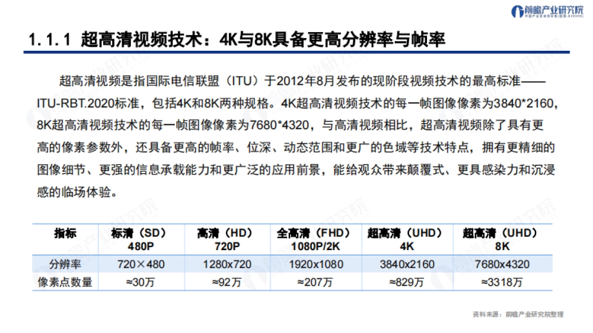 前瞻产业研究院:智联新生态 见「圳」新未来--解构深圳“208”之超高清视频显示产业发展趋势与机遇报告_第4页