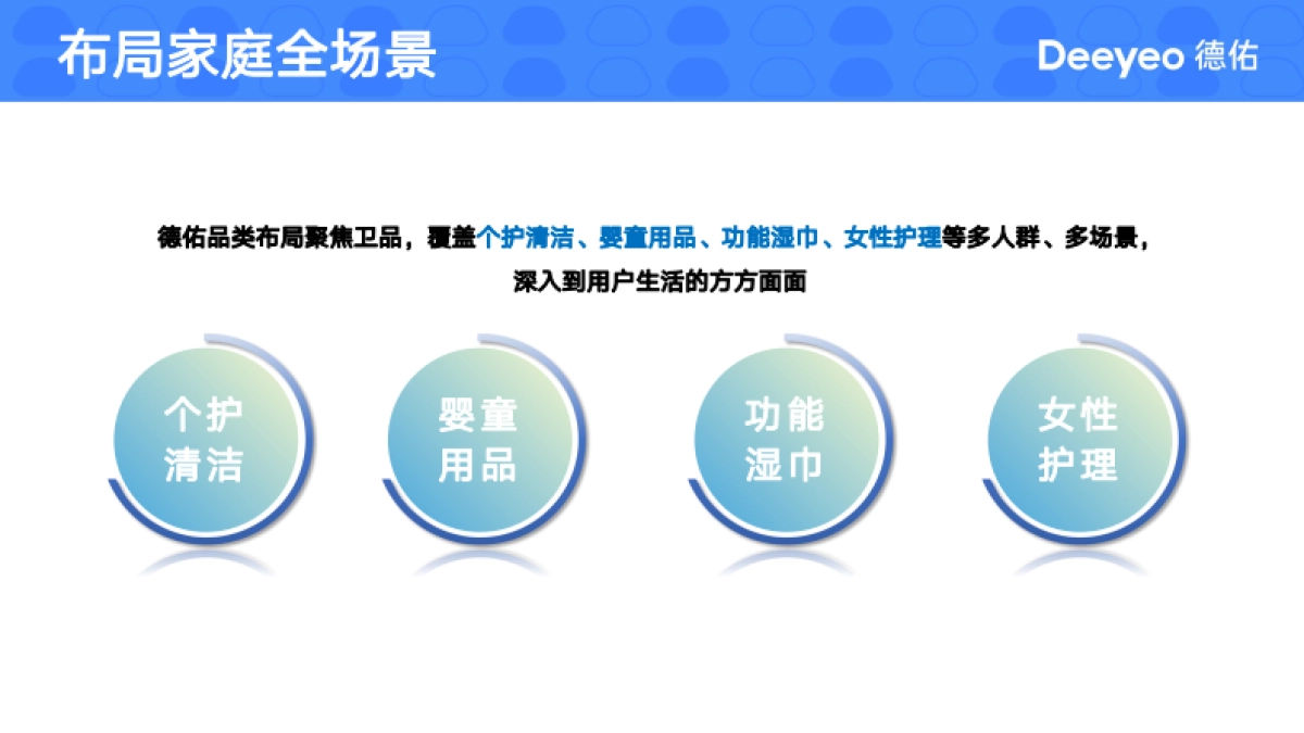 入局新品类德佑如何自我造势成为“顶流”_第4页