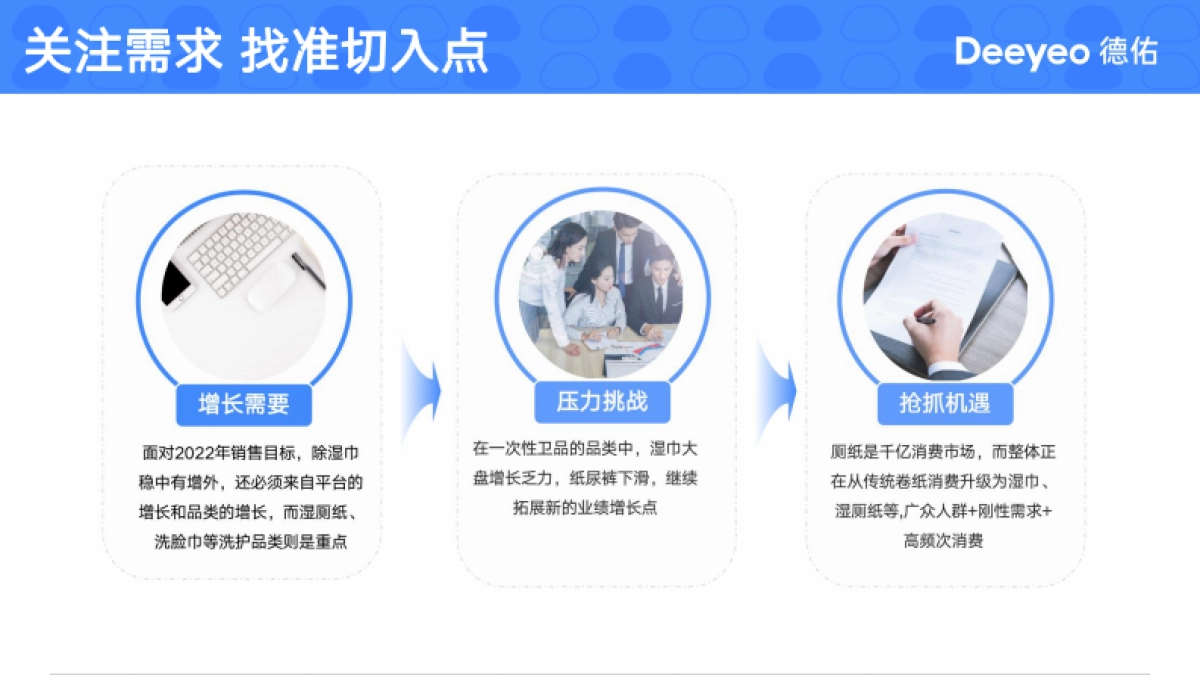 入局新品类德佑如何自我造势成为“顶流”_第8页