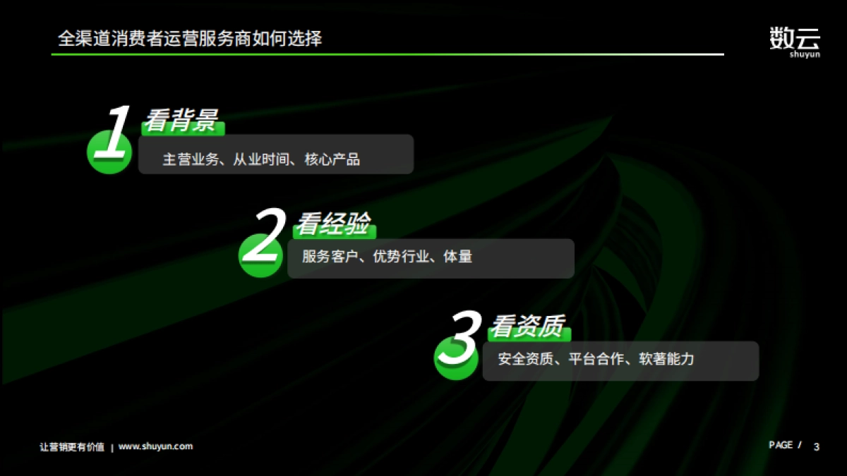 数云：2024全渠道会员运营如何选择服务商_第3页
