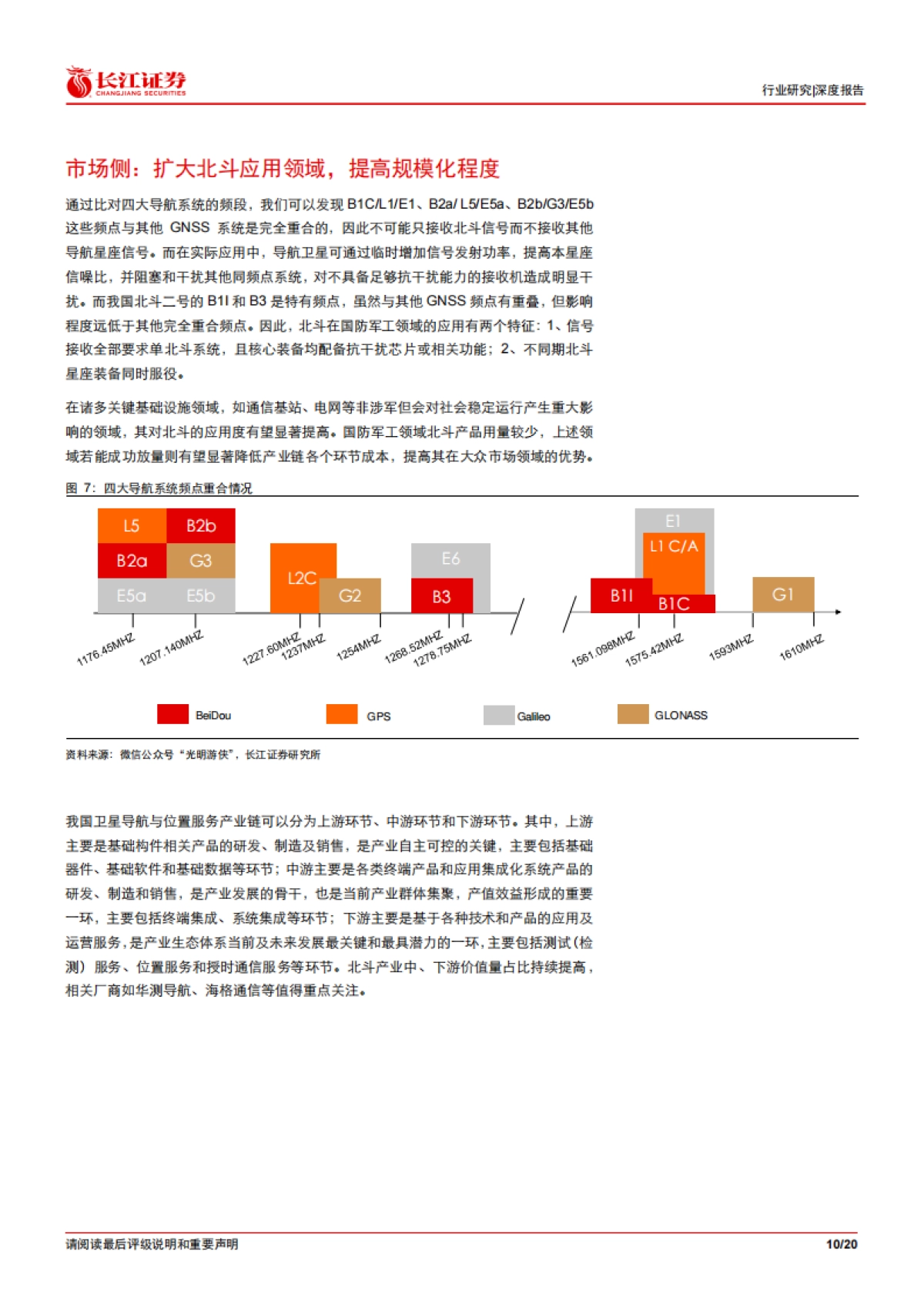 通信设备行业：北斗&卫星互联网产业投资开启新征程_第10页