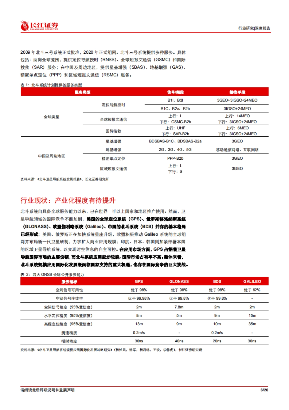 通信设备行业：北斗&卫星互联网产业投资开启新征程_第6页