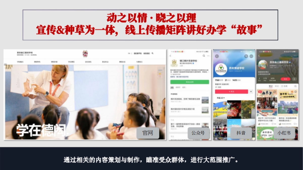 西安倚天-西安藤信学校提案_第10页