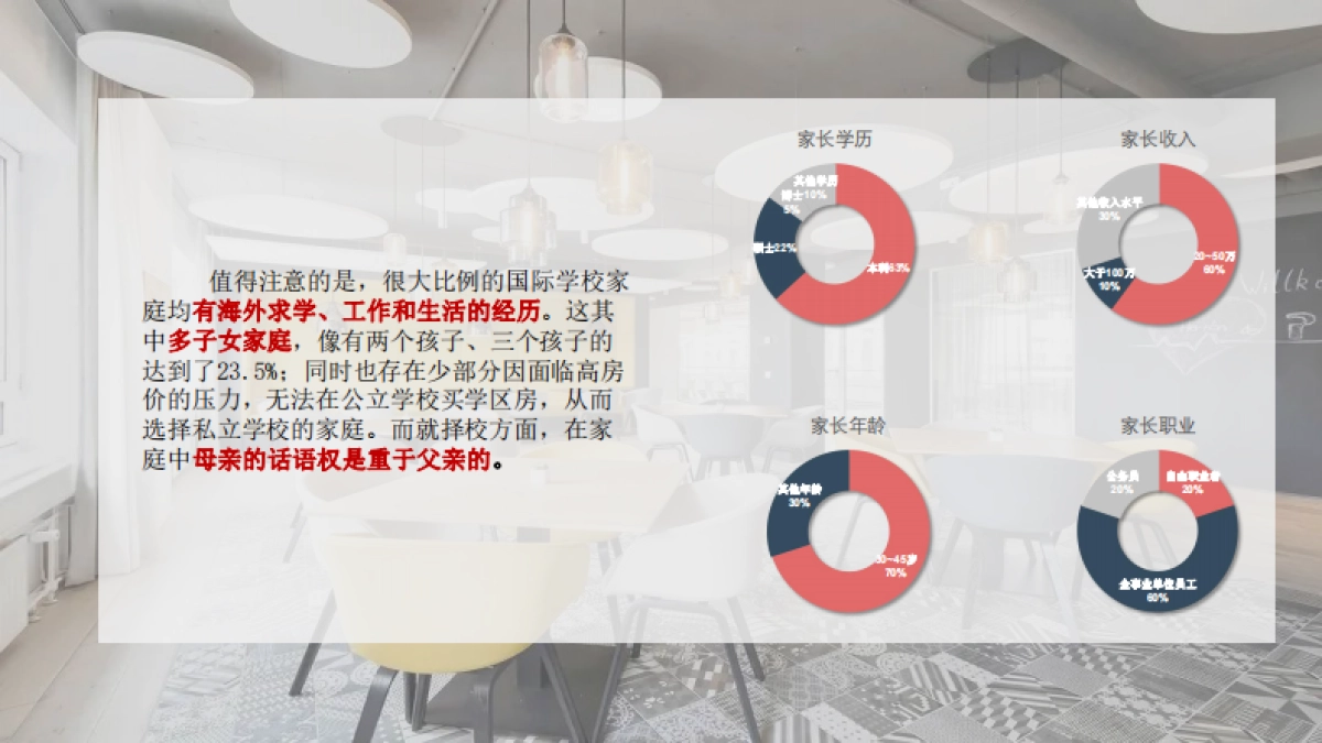 西安倚天-西安藤信学校提案_第7页