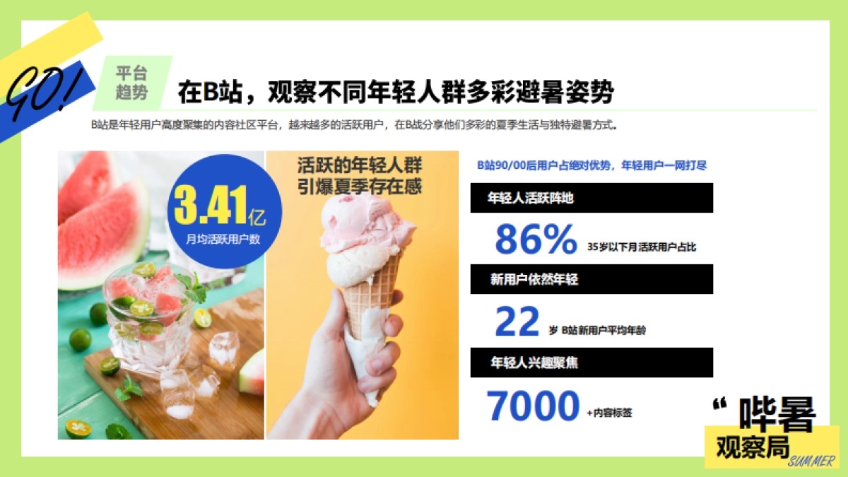 夏季节点营销项目「哔暑观察局」招商方案_第3页