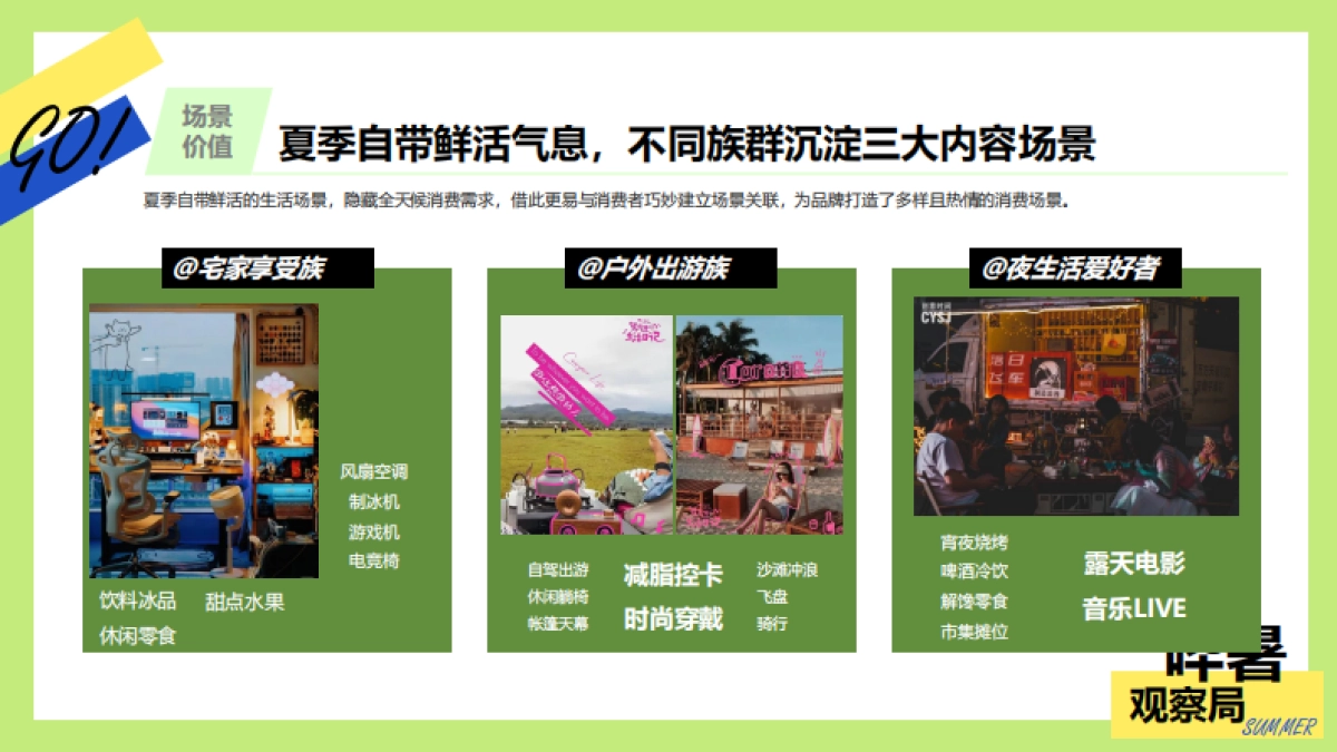 夏季节点营销项目「哔暑观察局」招商方案_第5页