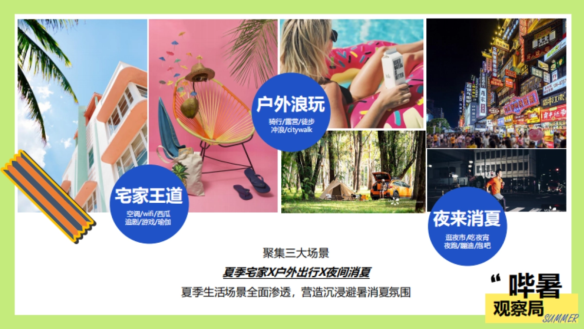 夏季节点营销项目「哔暑观察局」招商方案_第6页