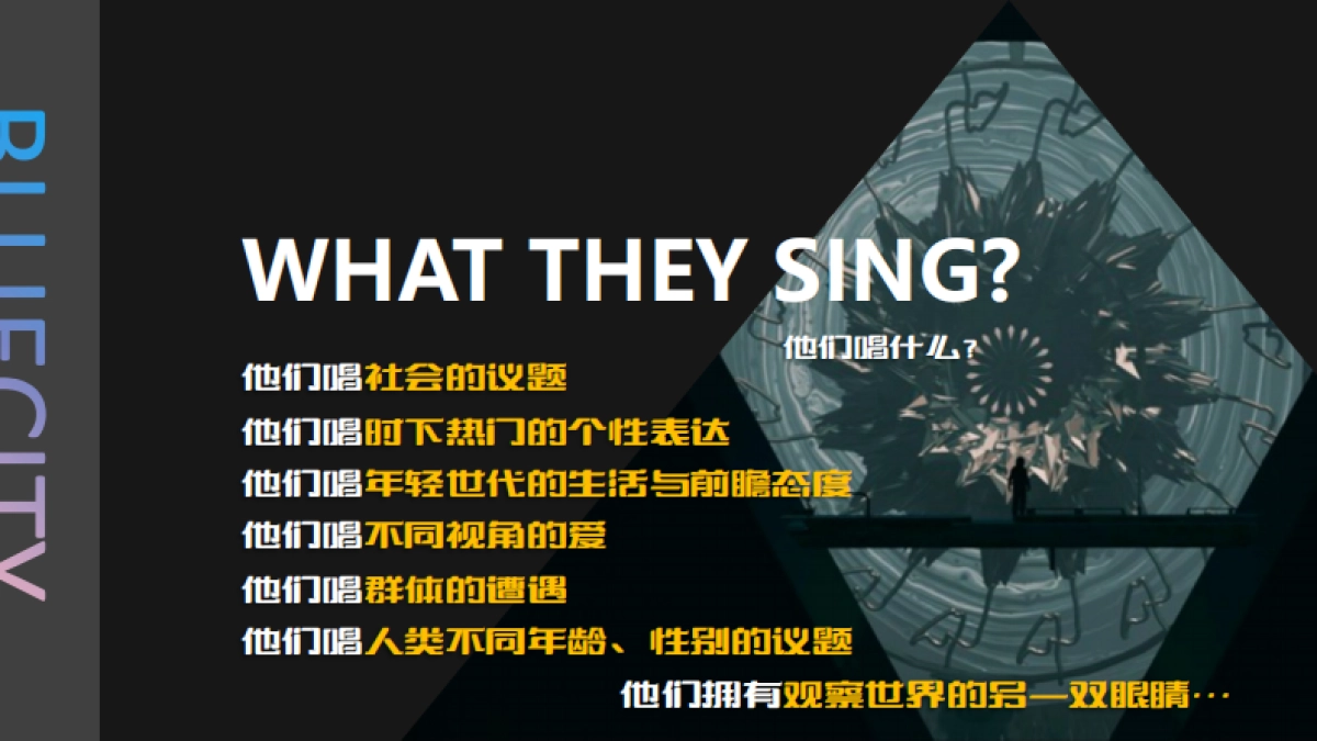 《请你唱一首歌》音乐招商企划_第9页