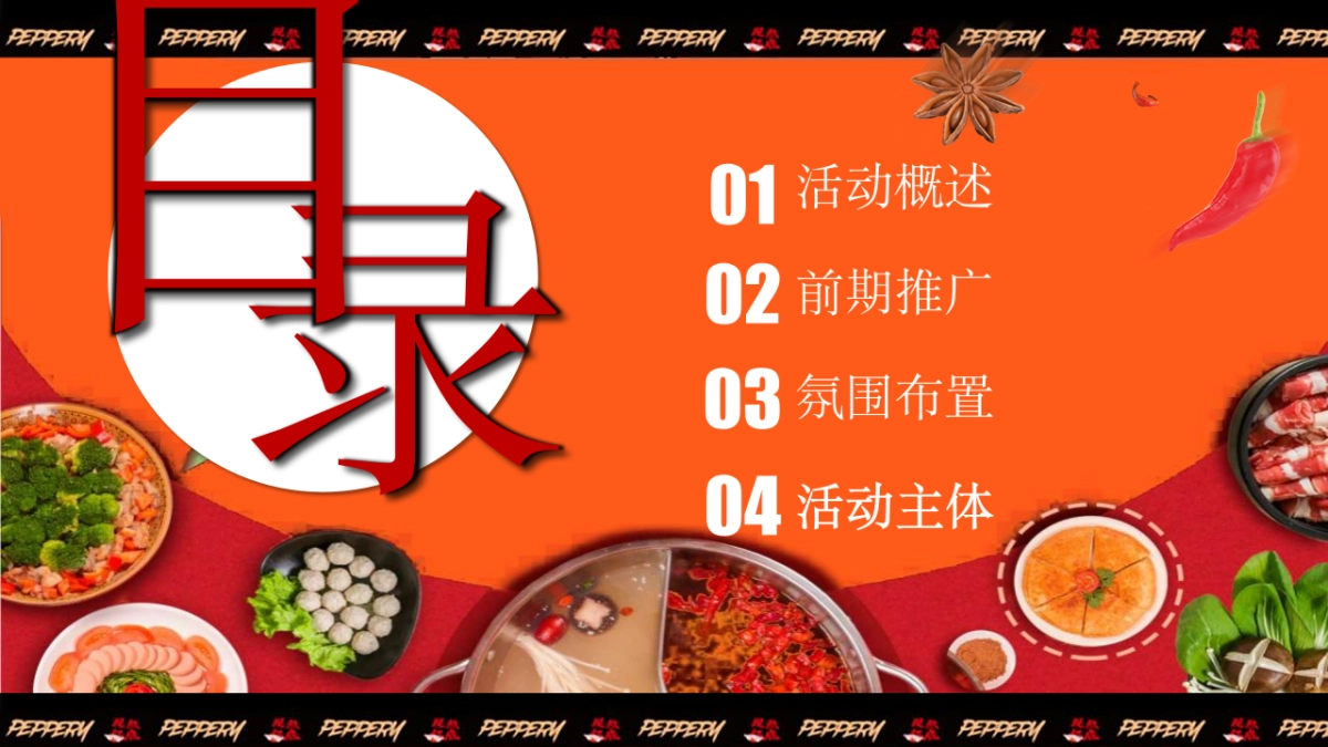 2024地产项目国潮火锅“厉害了！WORO锅”活动策划方案_第2页