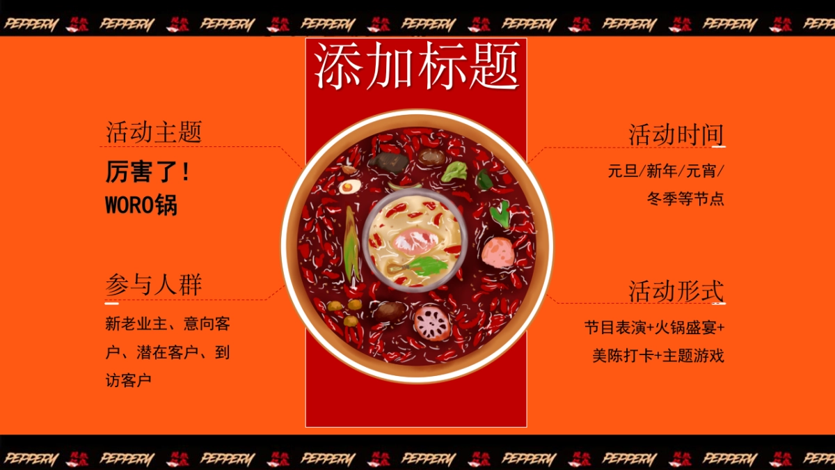 2024地产项目国潮火锅“厉害了！WORO锅”活动策划方案_第8页