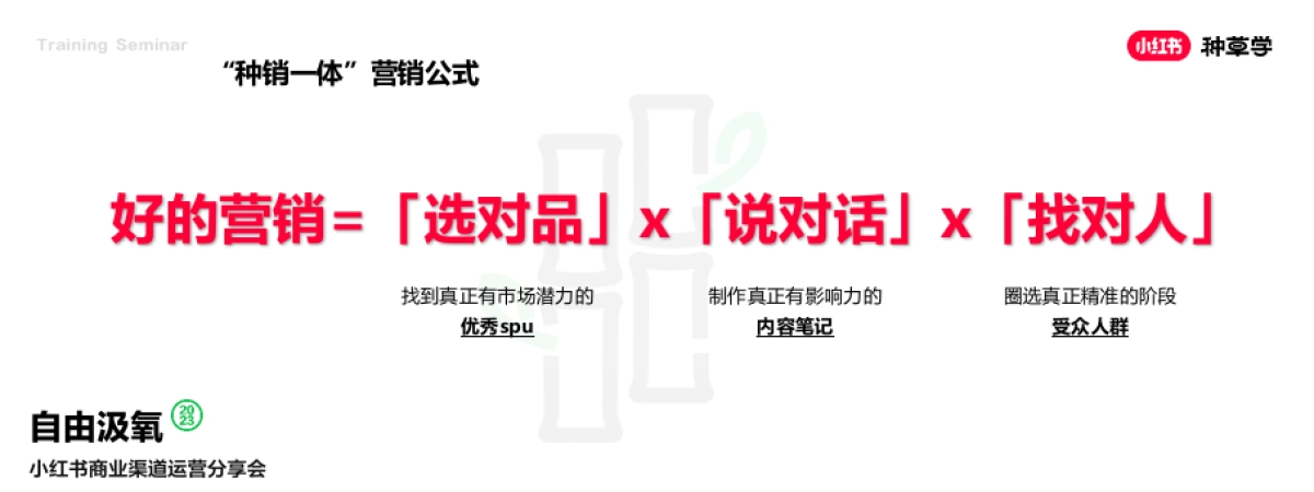 2024小红书电商客户种销一体成长模式详解_第7页