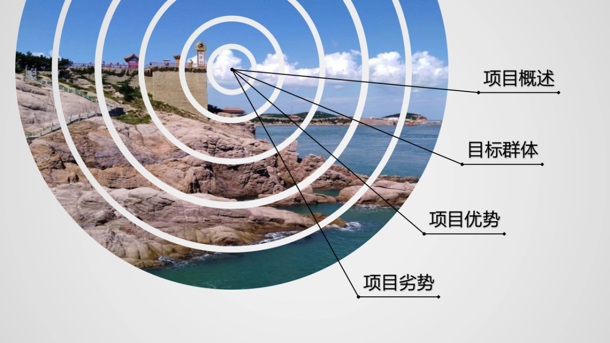 成山头西霞口景区推广策划全案_第4页