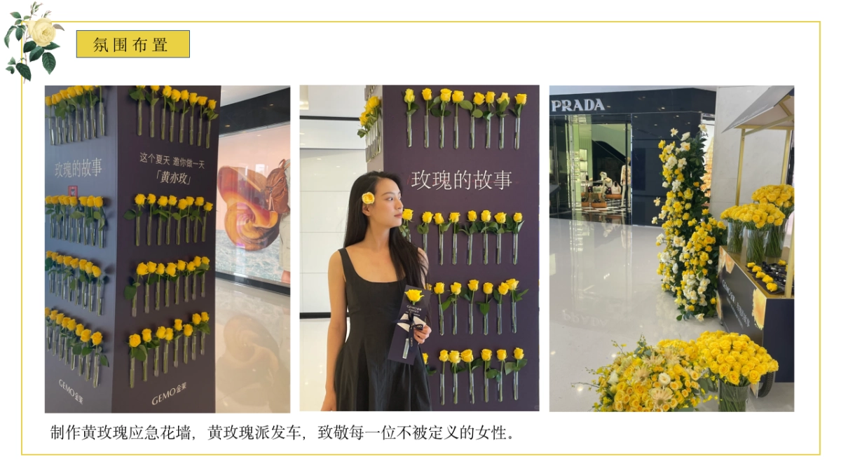 玫瑰的故事七夕情人节潮流地产美陈主题活动策划方案_第8页