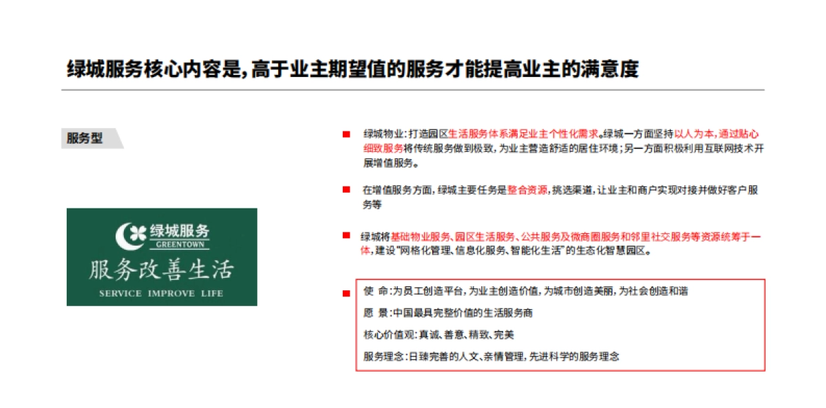 优硕物业超级符号设计_第10页