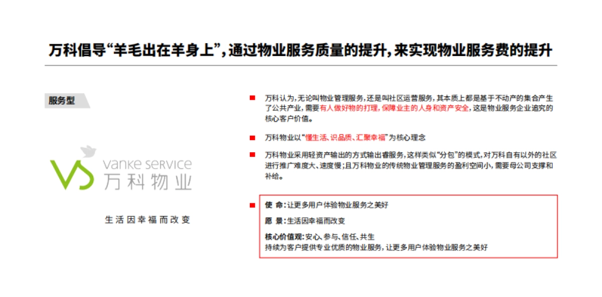 优硕物业超级符号设计_第8页