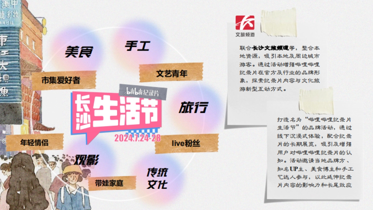 长沙bilibili纪录片生活节_第3页