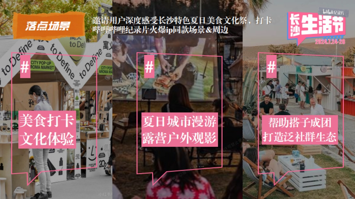 长沙bilibili纪录片生活节_第5页