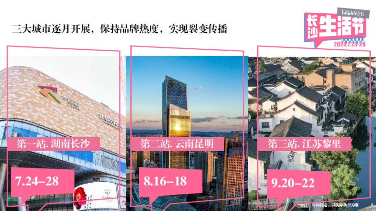 长沙bilibili纪录片生活节_第6页