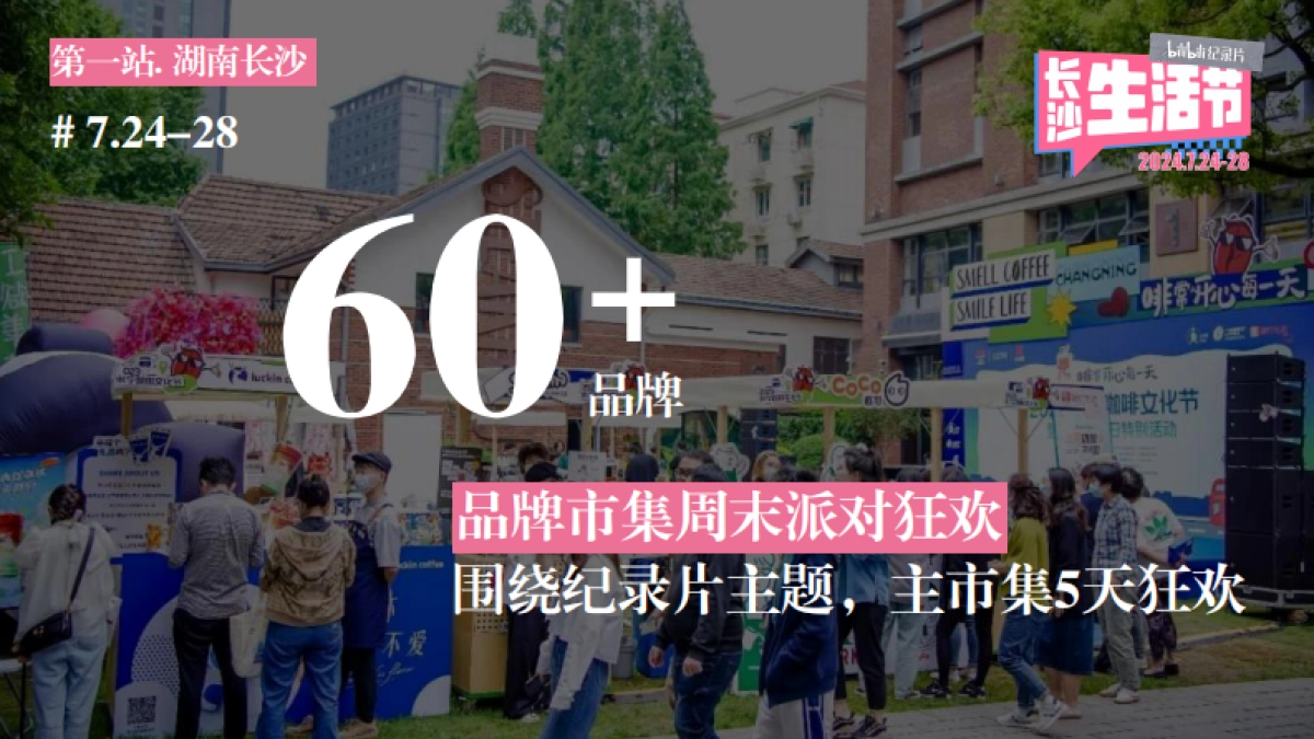 长沙bilibili纪录片生活节_第7页