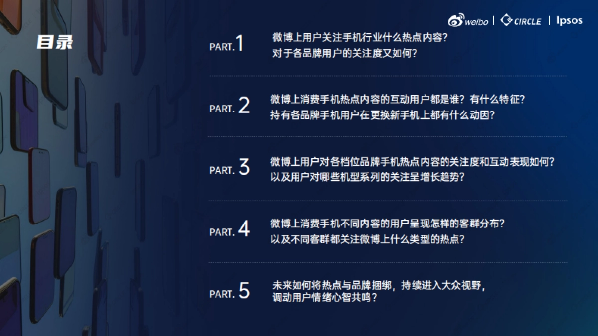 益普索&微博:2023年度微博手机行业生态结构解析及热点价值洞察报告_第3页