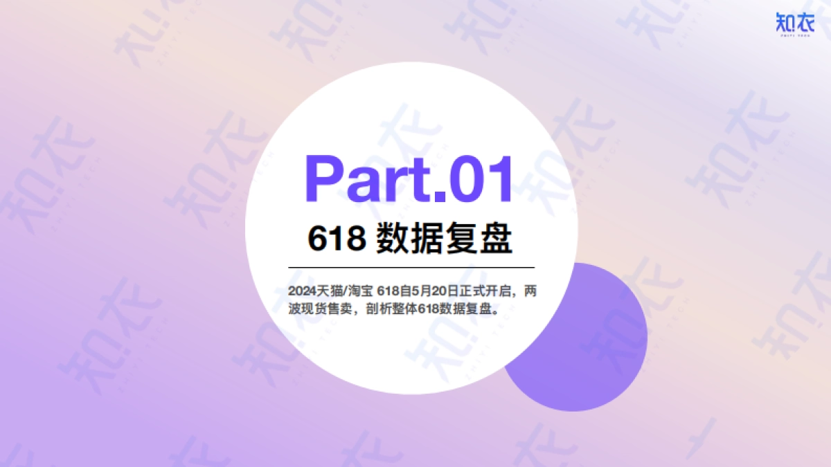知衣科技：2024年天猫618女装男装整体销售复盘报告_第3页