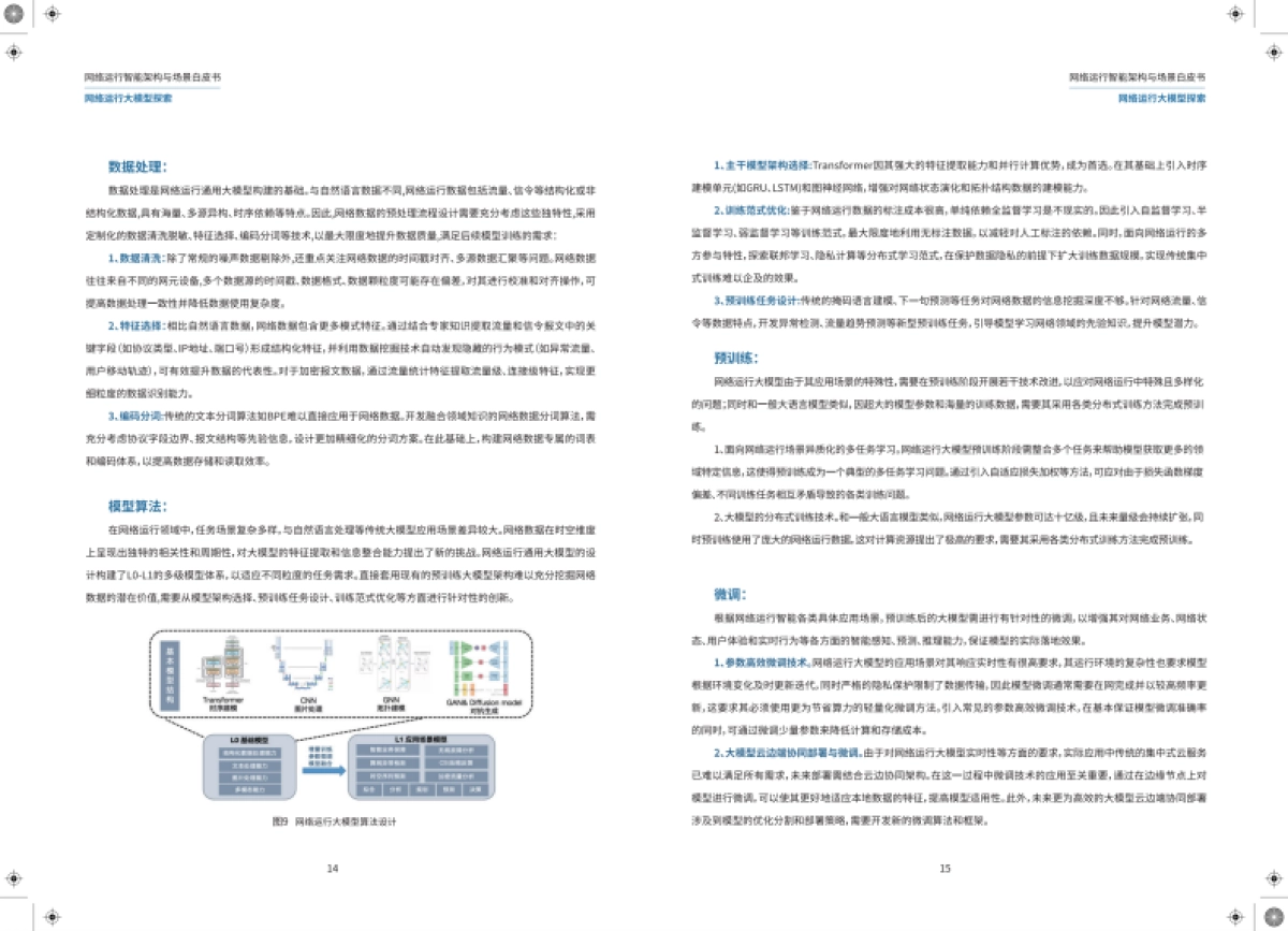 中国移动研究院：网络运行智能架构与场景白皮书（2024年）_第10页