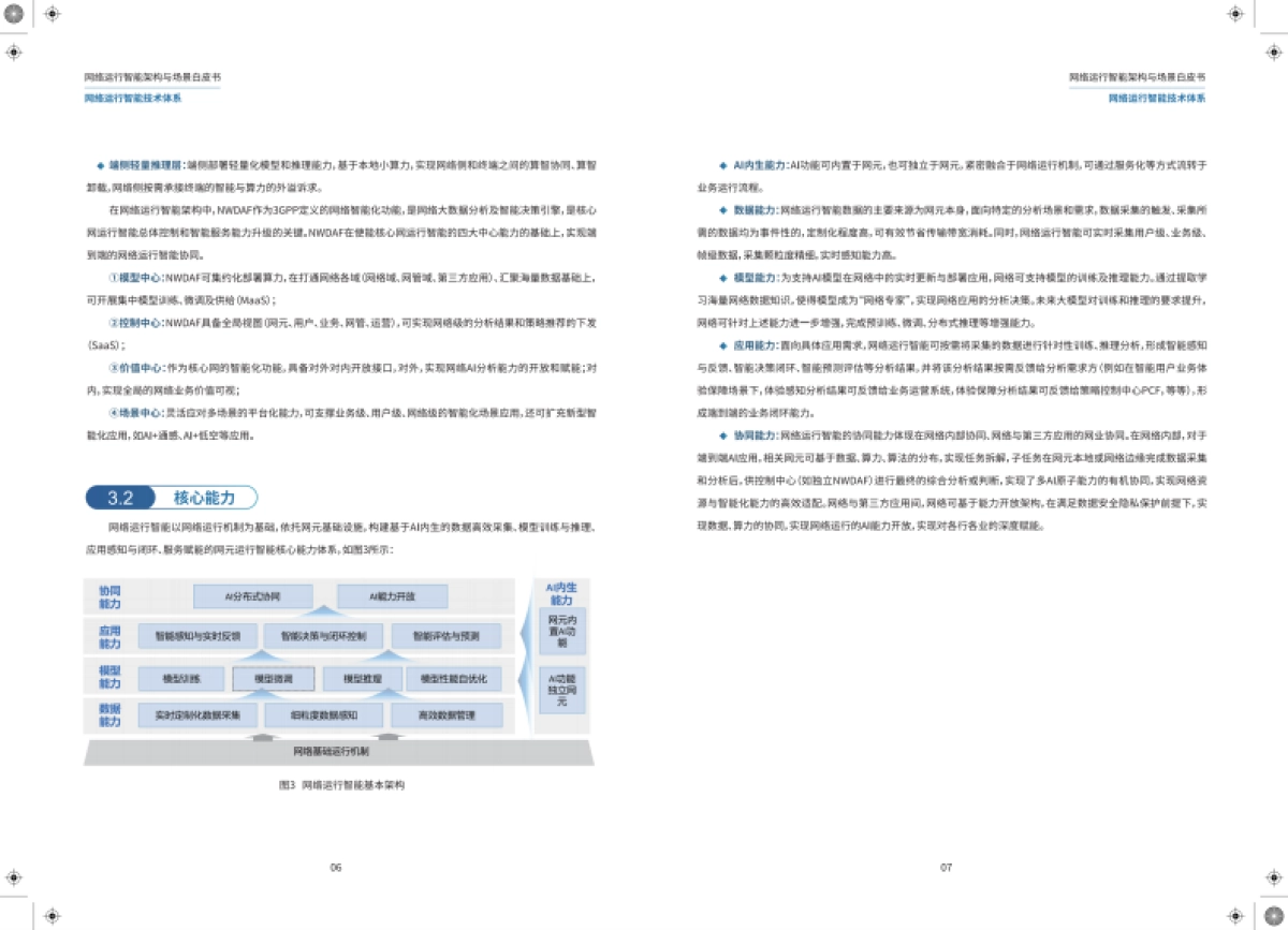 中国移动研究院：网络运行智能架构与场景白皮书（2024年）_第6页