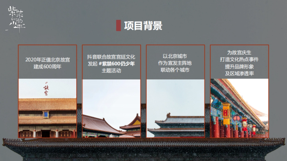 紫禁600仍少年项目策划&联动方案_第4页