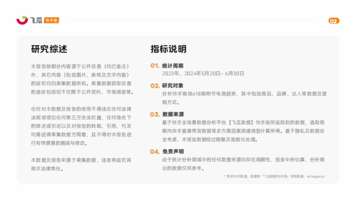 【飞瓜快数】2024年快手618购物节电商数据报告_第3页