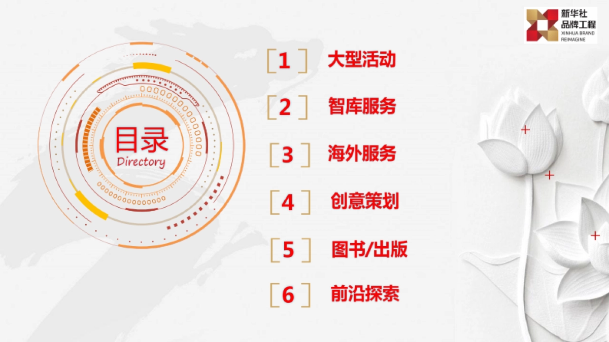 新华社重大IP项目合作案例回顾_第4页