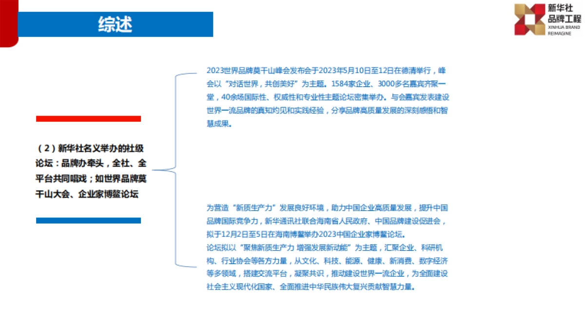 新华社重大IP项目合作案例回顾_第7页
