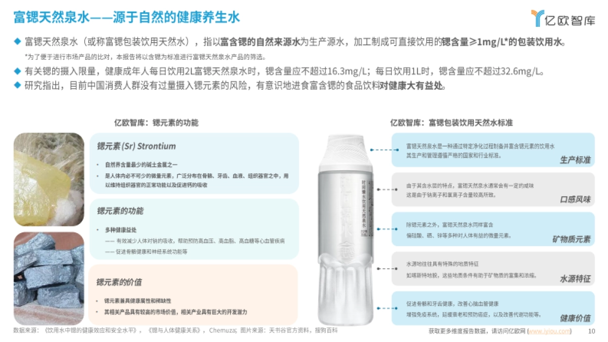 亿欧智库：2024中国富锶天然泉水白皮书_第10页