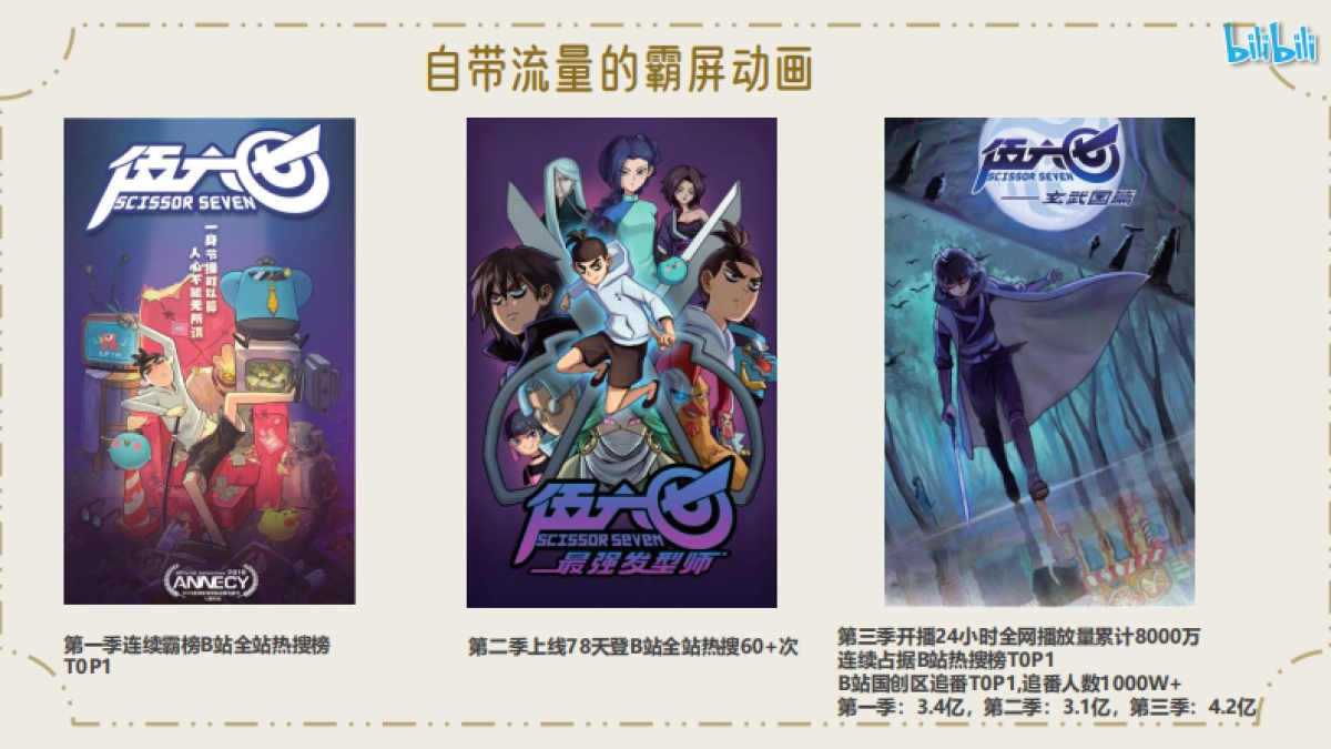 《伍六七》招商通案_第5页