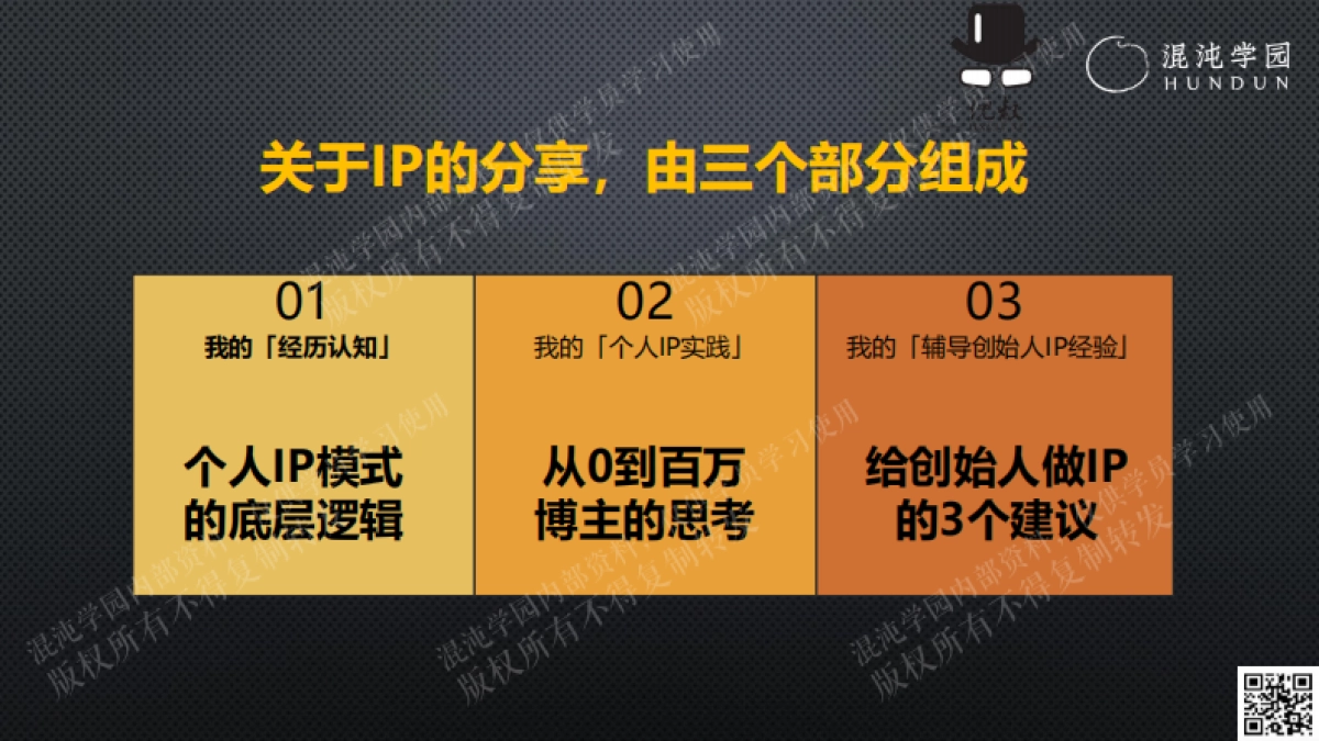 【混沌课件】从0到百万博主-我的IP打造方法论_第7页