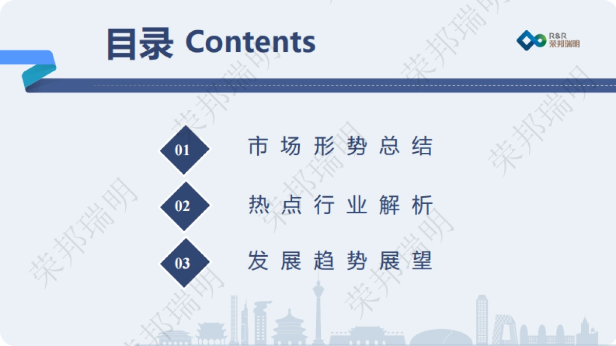 2024年度上半年城建投融资市场报告_第3页