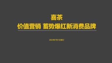 2024喜茶品牌营销案例拆解-120P