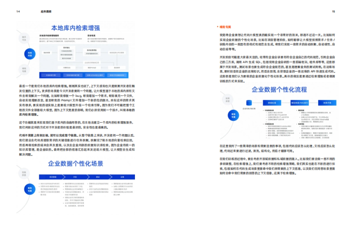 AIGC软件开发新范式白皮书_第8页