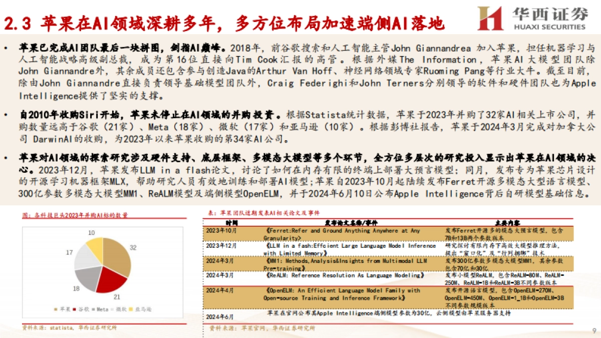 AI手机行业：进入原生智能阶段，苹果引领新换机时代_第9页