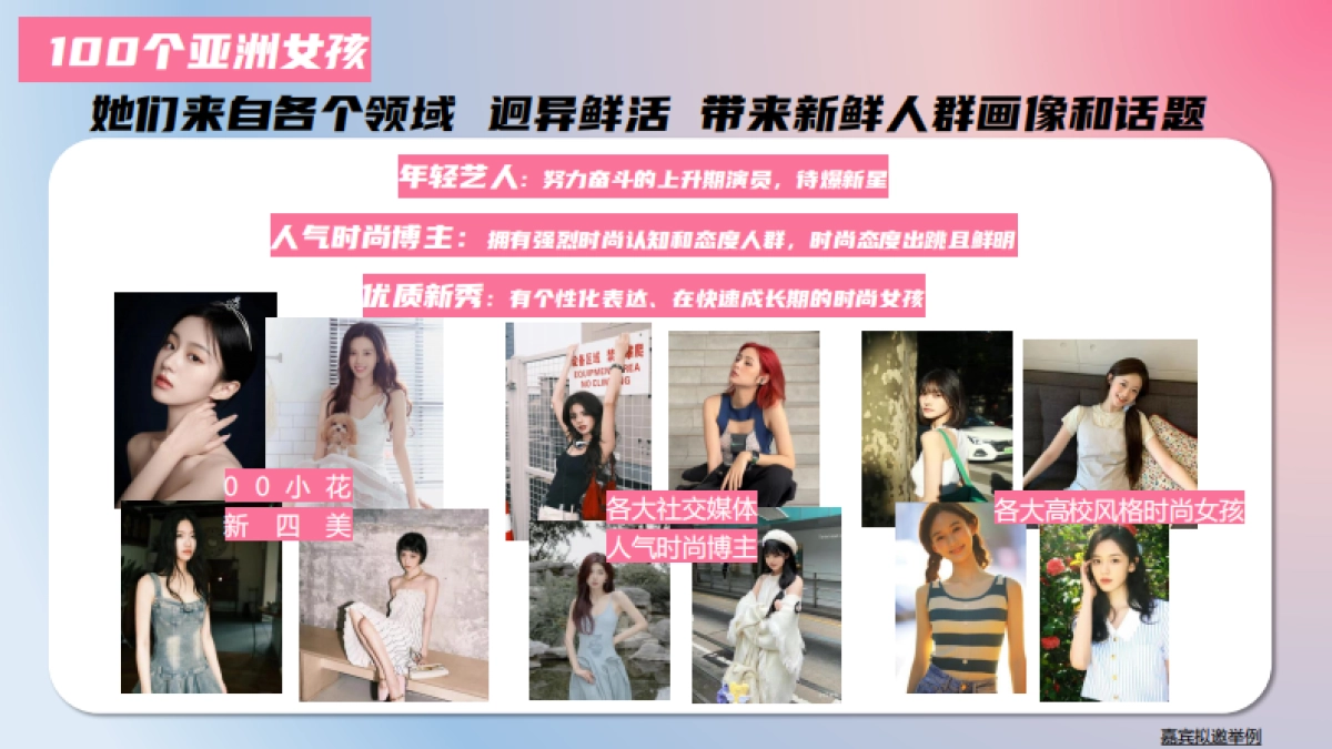 bilibili秀场新世代-7月版_第10页