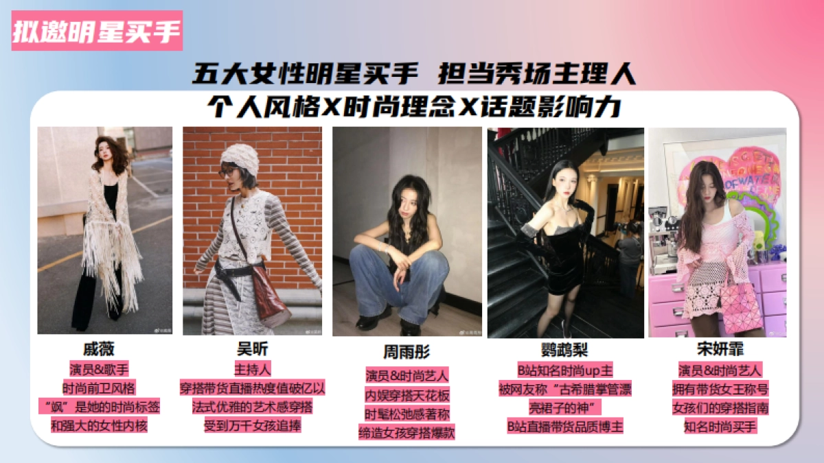 bilibili秀场新世代-7月版_第8页