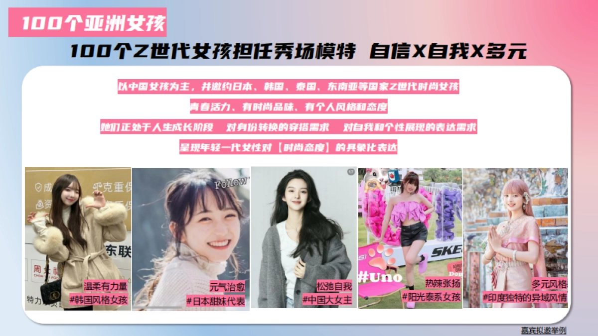 bilibili秀场新世代-7月版_第9页