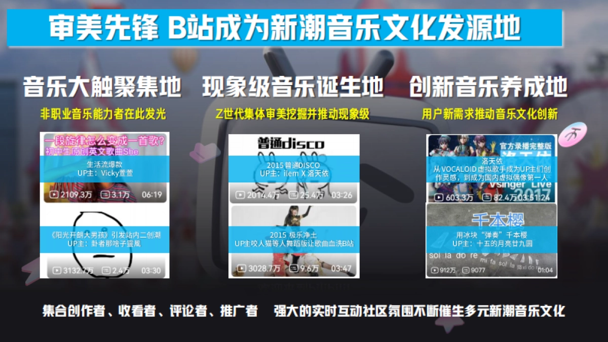 B站干杯音乐节计划夏日电子幻想_第3页