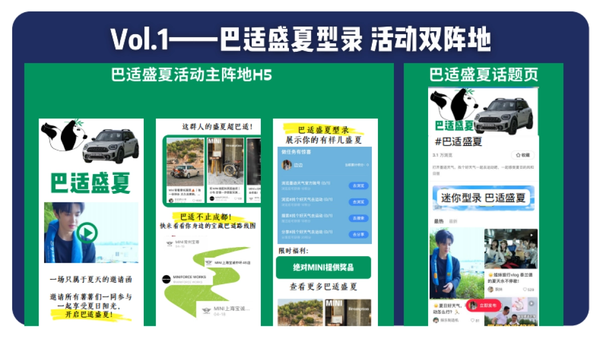 MINI小红书营销方案_第9页