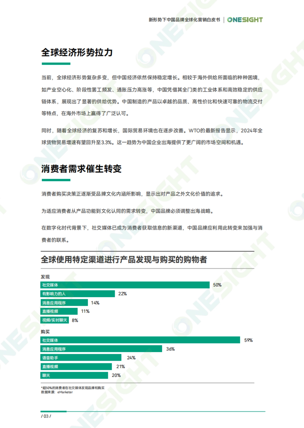 OneSight：2024新形势下中国品牌全球化营销白皮书-超越边界_第5页