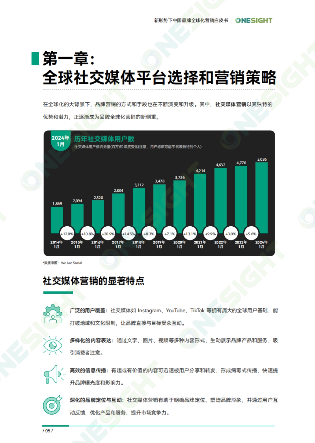 OneSight：2024新形势下中国品牌全球化营销白皮书-超越边界_第7页
