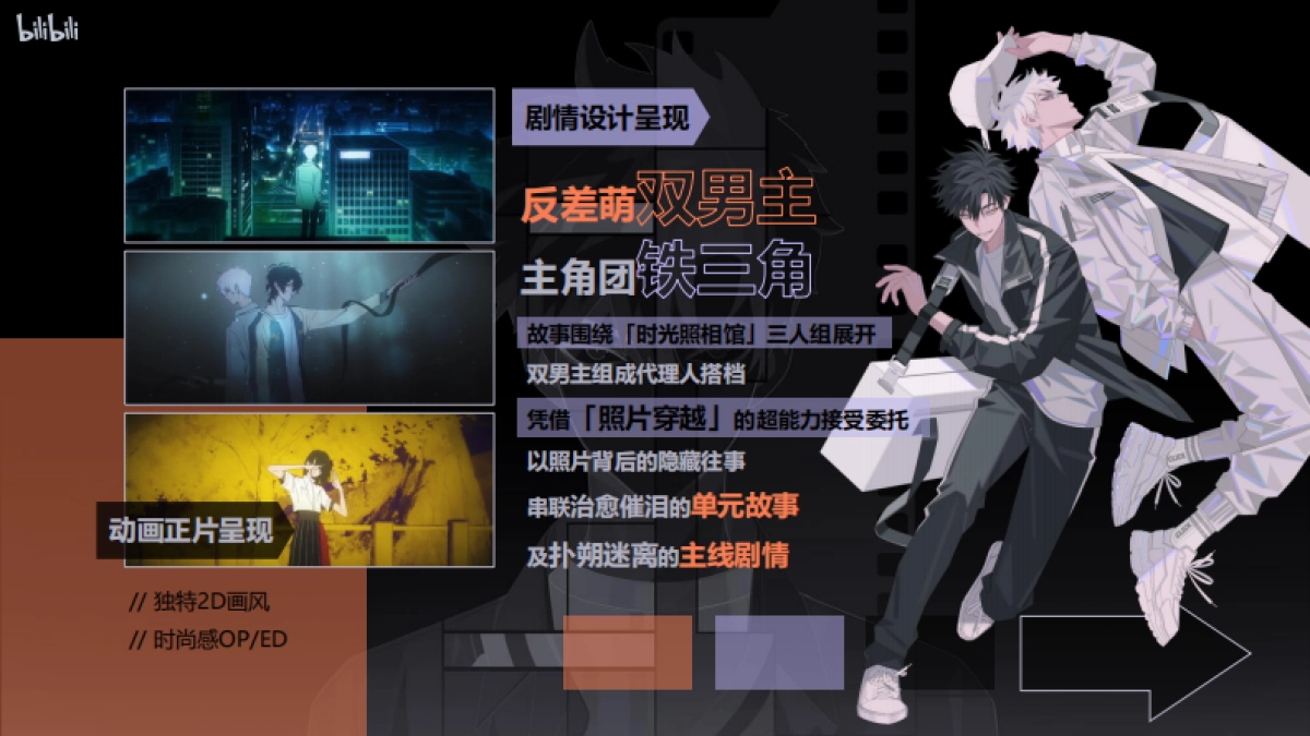 哔哩哔哩《时光代理人2》IP介绍_第3页